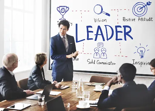 Leadership Quality